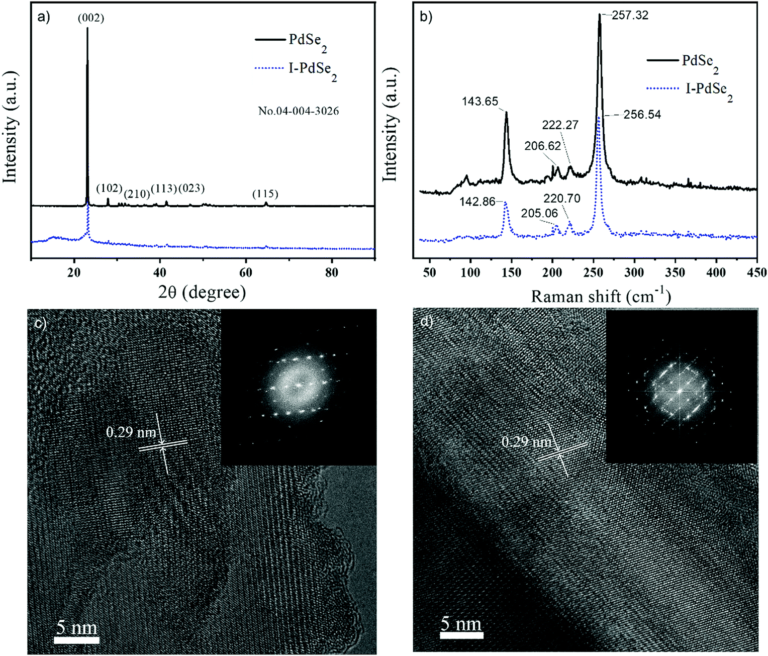 Two-dimensional palladium diselenide for the oxygen reduction 