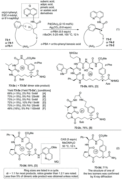 Site Selective And Diastereoselective Functionalization Of A Amino Acid And Peptide Derivatives Via Palladium Catalyzed Sp 3 C H Activation Organic Chemistry Frontiers Rsc Publishing Doi 10 1039 D0qo009a