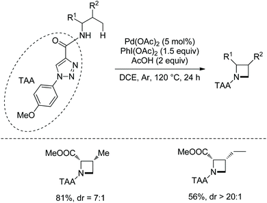 image file: d0qo00988a-s94.tif