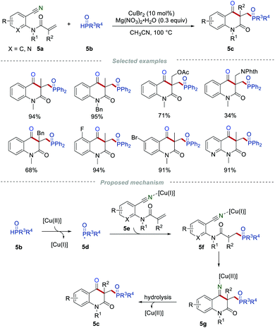 image file: d0qo01058h-s5.tif