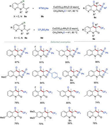 image file: d0qo01058h-s9.tif