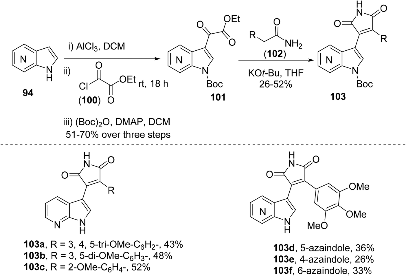 Recent developments in the synthesis of azaindoles from pyridine ...