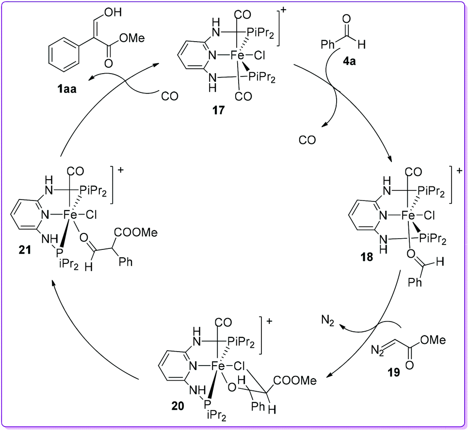Chemistry Of 3 Hydroxy 2 Aryl Acrylate Syntheses Mechanisms And Applications Organic Chemistry Frontiers Rsc Publishing Doi 10 1039 D0qof