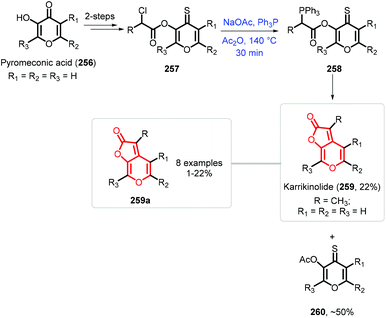 Strategies For The Synthesis Of Furo Pyranones And Their Application In The Total Synthesis Of Related Natural Products Organic Chemistry Frontiers Rsc Publishing Doi 10 1039 D0qod