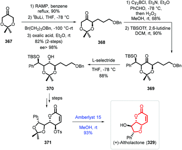 Strategies For The Synthesis Of Furo Pyranones And Their Application In The Total Synthesis Of Related Natural Products Organic Chemistry Frontiers Rsc Publishing Doi 10 1039 D0qod