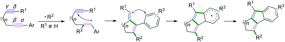 Recent Advances In Cascade Radical Cyclization Of Radical Acceptors For The Synthesis Of Carbo And Heterocycles Organic Chemistry Frontiers Rsc Publishing Doi 10 1039 D0qob