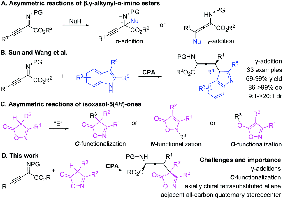 Organocatalytic Regio Diastereo And Enantioselective G Additions Of Isoxazol 5 4 H Ones To B G Alkynyl A Imino Esters For The Synthesis Of Axiall Organic Chemistry Frontiers Rsc Publishing Doi 10 1039 D0qoa