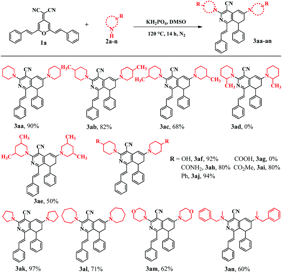 3 6 Diamino 7 8 Dihydroisoquinoline 4 Carbonitrile Derivatives Unexpected Facile Synthesis Full Color Tunable Solid State Emissions And Mechanofluor Organic Chemistry Frontiers Rsc Publishing Doi 10 1039 D0qoj