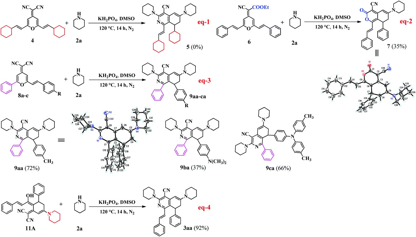 3 6 Diamino 7 8 Dihydroisoquinoline 4 Carbonitrile Derivatives Unexpected Facile Synthesis Full Color Tunable Solid State Emissions And Mechanofluor Organic Chemistry Frontiers Rsc Publishing Doi 10 1039 D0qoj