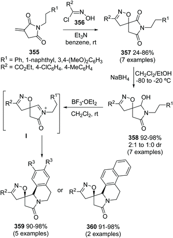 Strategies And Methodologies For The Construction Of Spiro G Lactams An Update Organic Chemistry Frontiers Rsc Publishing Doi 10 1039 D0qod