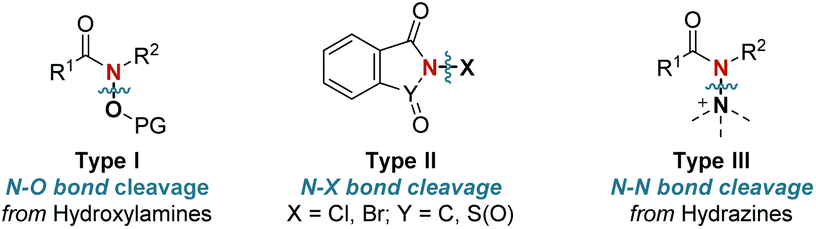 N Hydroxyphthalimide Imidate Esters As Amidyl Radical Precursors In The Visible Light Photocatalyzed C H Amidation Of Heteroarenes Organic Chemistry Frontiers Rsc Publishing Doi 10 1039 D0qoa