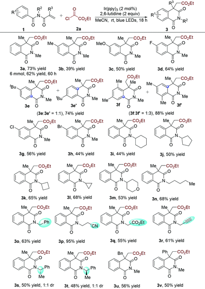 image file: d1qo01368h-u2.tif