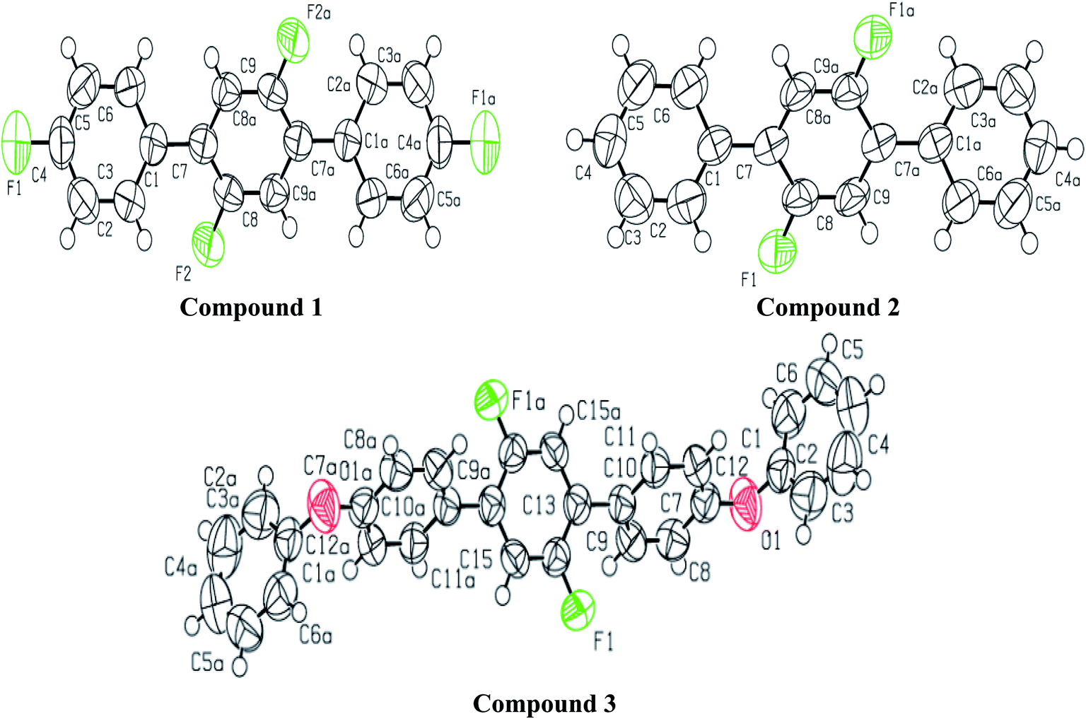 Exploration Of Ch F Cf H Mediated Supramolecular Arrangements Into Fluorinated Terphenyls And Theoretical Prediction Of Their Third Order Nonlinear Rsc Advances Rsc Publishing Doi 10 1039 D0raf