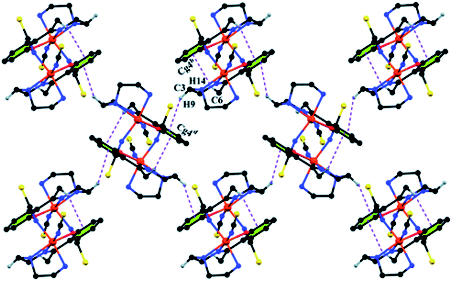 Hydrogen Bond Mediated Intermolecular Magnetic Coupling In Mononuclear High Spin Iron Iii Schiff Base Complexes Synthesis Structure And Magnetic Rsc Advances Rsc Publishing Doi 10 1039 D0rak