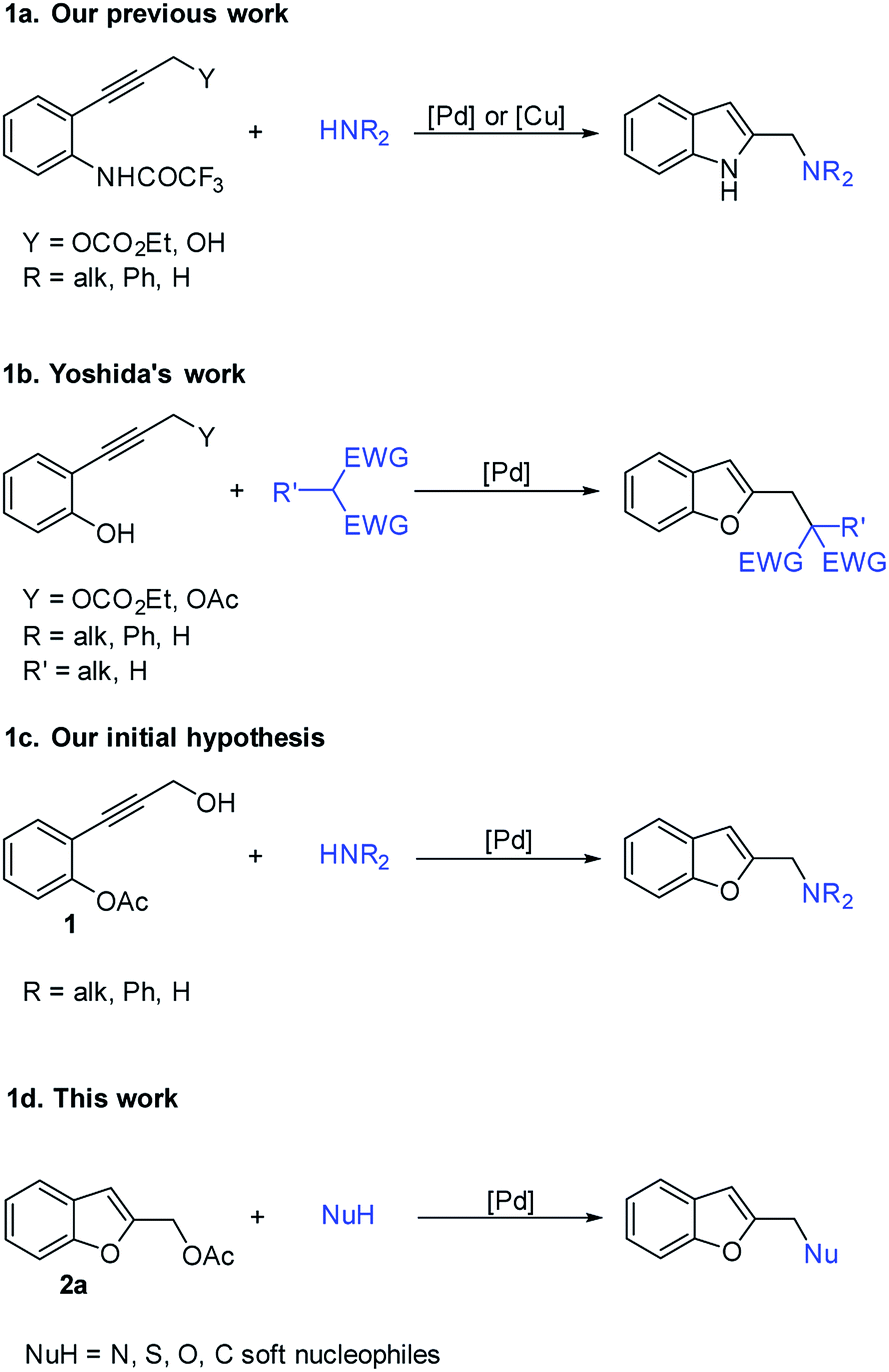 Palladium Catalyzed Tsuji Trost Type Reaction Of Benzofuran 2 Ylmethyl Acetates With Nucleophiles Rsc Advances Rsc Publishing Doi 10 1039 D0raf