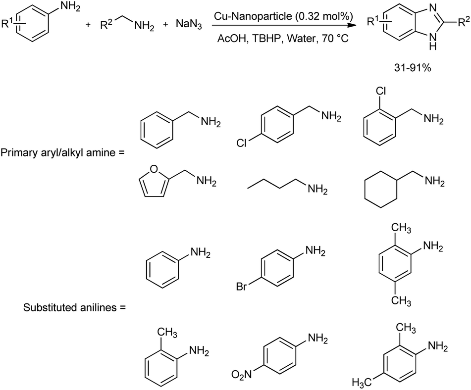 Synthesis of Oxazolidin‐2‐ones by Oxidative Coupling of