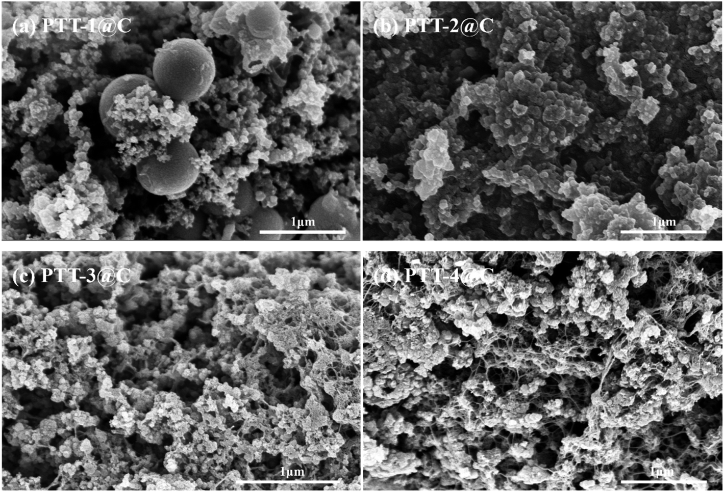 The Synthesis Of Triazine Thiophene Thiophene Conjugated Porous Polymers And Their Composites With Carbon As Anode Materials In Lithium Ion Batteries Rsc Advances Rsc Publishing Doi 10 1039 D0ra10862f