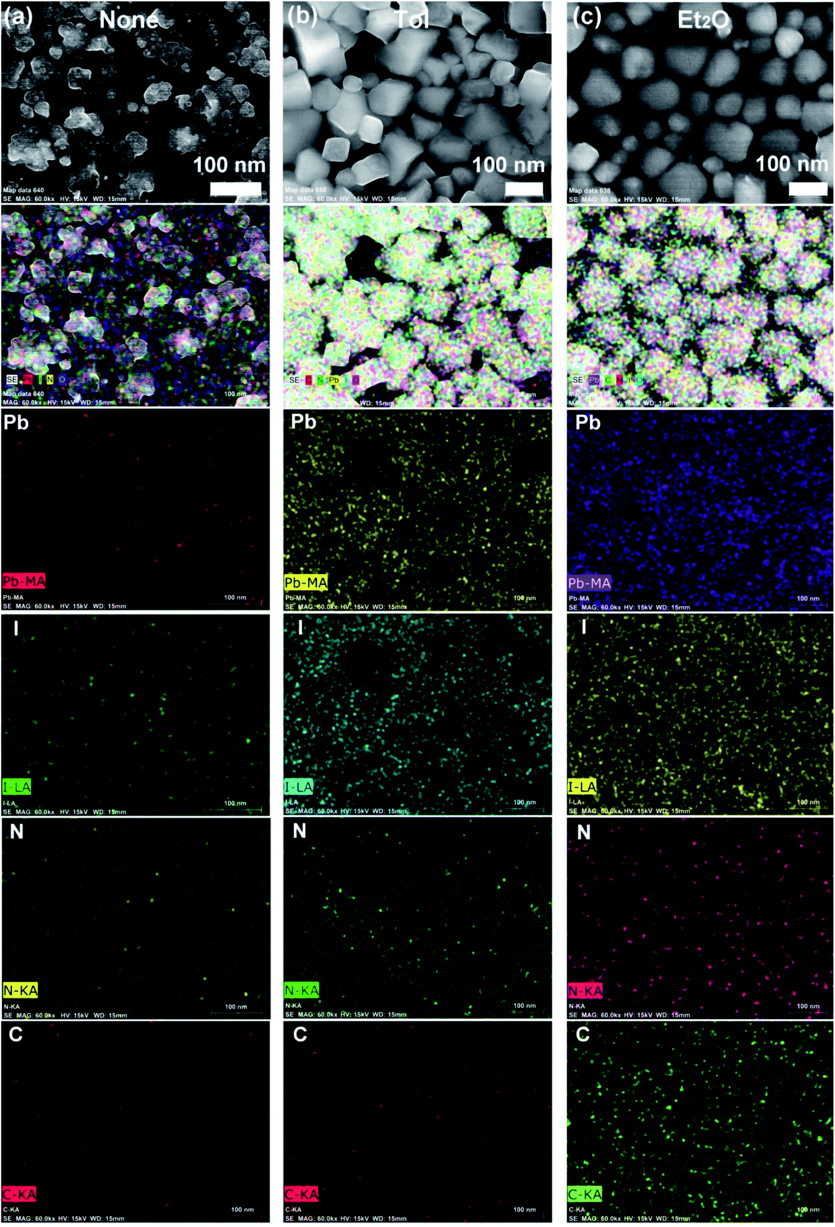 Morphology And Surface Analyses For Ch 3 Nh 3 Pbi 3 Perovskite Thin Films Treated With Versatile Solvent Antisolvent Vapors Rsc Advances Rsc Publishing Doi 10 1039 D1rac