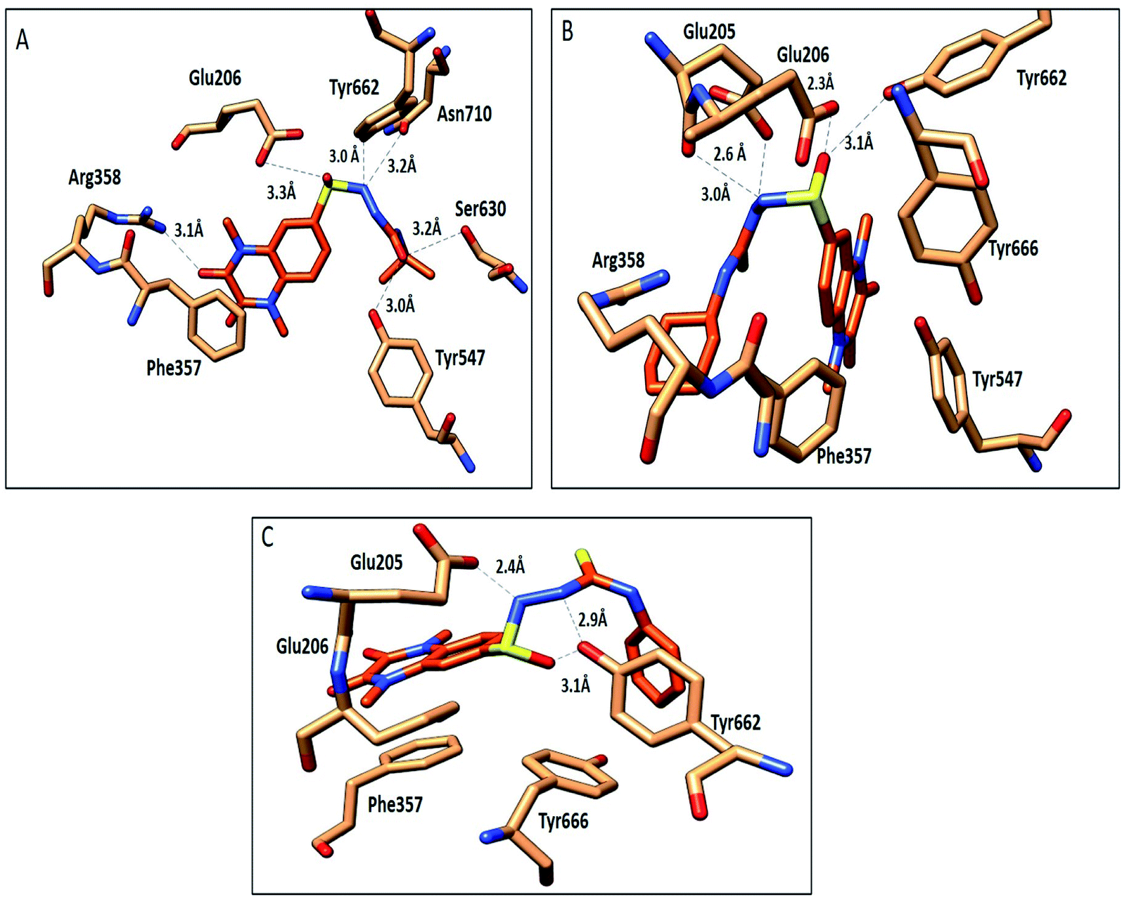 New quinoxaline compounds as DPP-4 inhibitors and hypoglycemics: design,  synthesis, computational and bio-distribution studies - RSC Advances (RSC  Publishing) DOI:10.1039/D1RA06799K