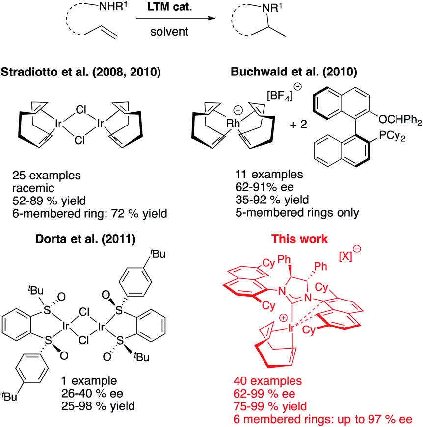 Synthesis of Eight-Membered Ring Compounds Using Enyne Metathesis | Organic  Letters