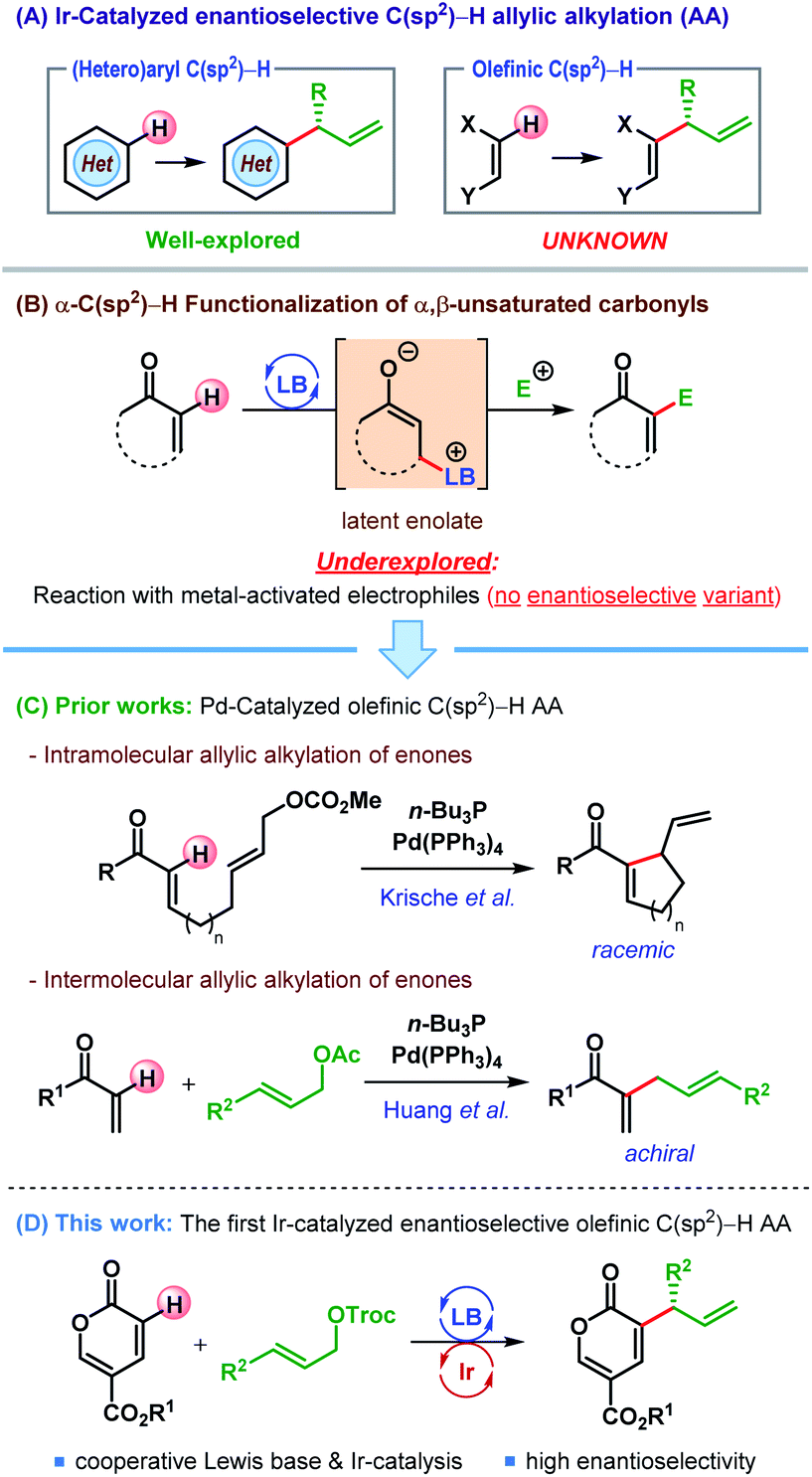 Iridium Catalyzed Enantioselective Olefinic C Sp 2 H Allylic Alkylation Chemical Science Rsc Publishing Doi 10 1039 D0sc068a