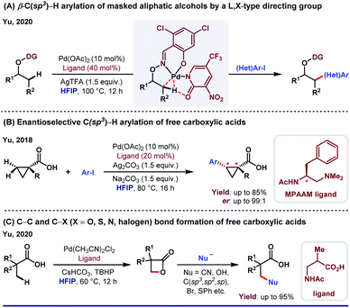 Hexafluoroisopropanol The Magical Solvent For Pd Catalyzed C H Activation Chemical Science Rsc Publishing Doi 10 1039 D0scj
