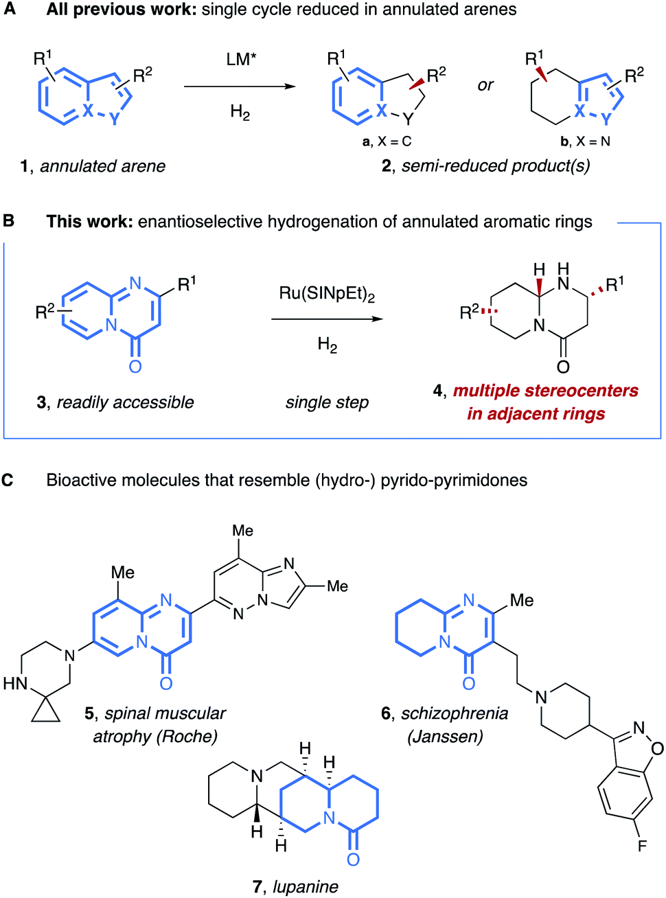 Enantioselective Hydrogenation Of Annulated Arenes Controlled Formation Of Multiple Stereocenters In Adjacent Rings Chemical Science Rsc Publishing Doi 10 1039 D0sch