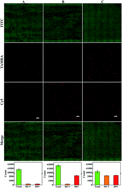 image file: d1sc00616a-f4.tif