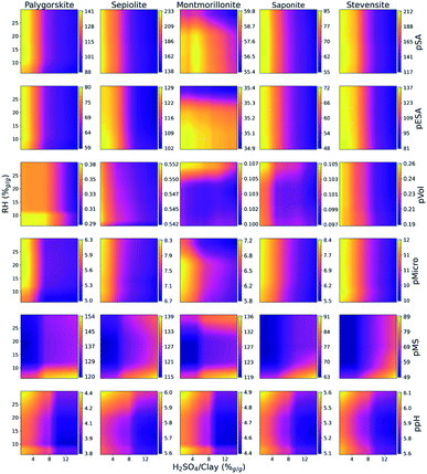 image file: d1sc00816a-f4.tif