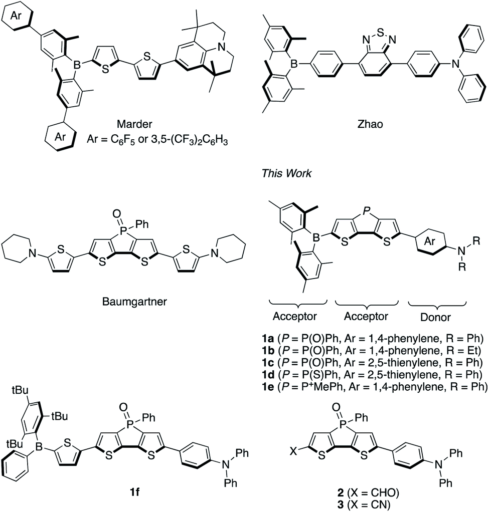 Donor Acceptor Acceptor Type Near Infrared Fluorophores That Contain Dithienophosphole Oxide And Boryl Groups Effect Of The Boryl Group On The Nonrad Chemical Science Rsc Publishing Doi 10 1039 D1sc007g