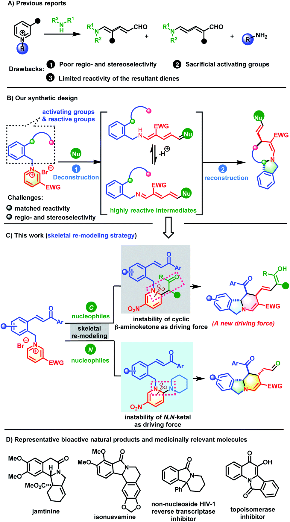4 Bromotoluene | PDF | Chemical Reactions | Organic Chemistry