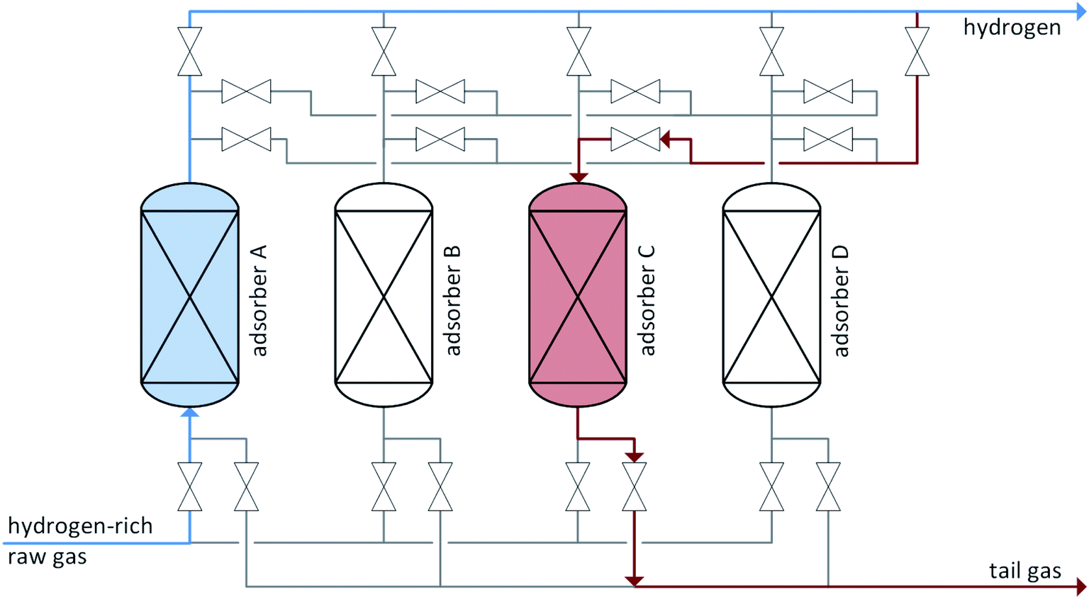 Solvent Naphtha S Distillation range 180 - 210 °C Contents: 1.0 l, 101,15 €