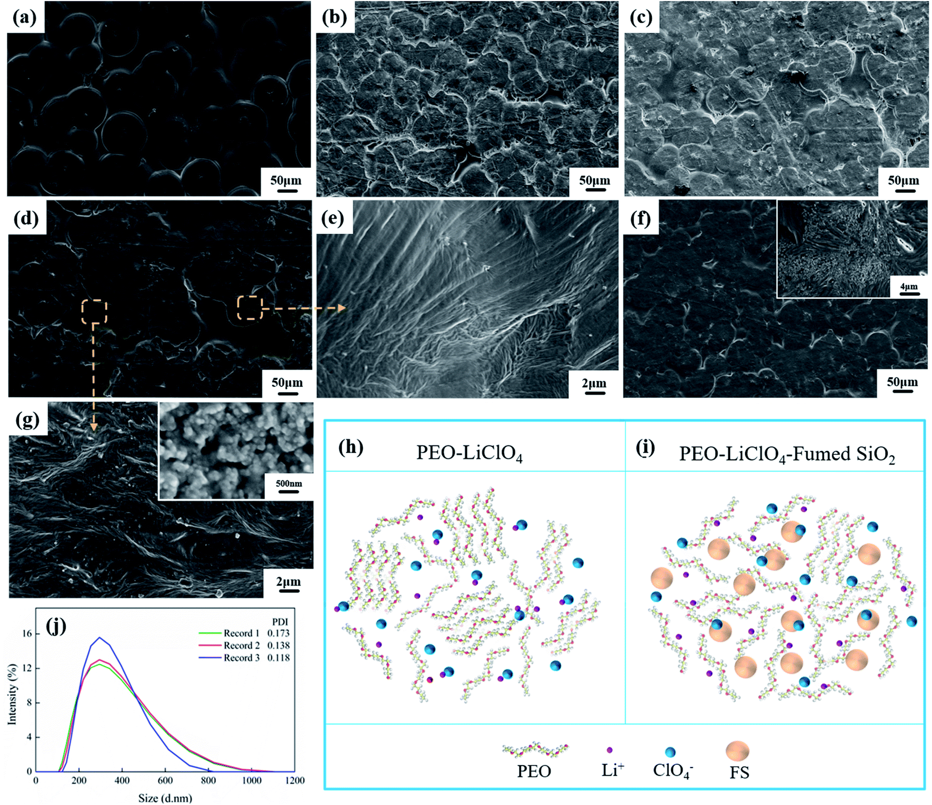 Recent developments in metal-organic framework-derived