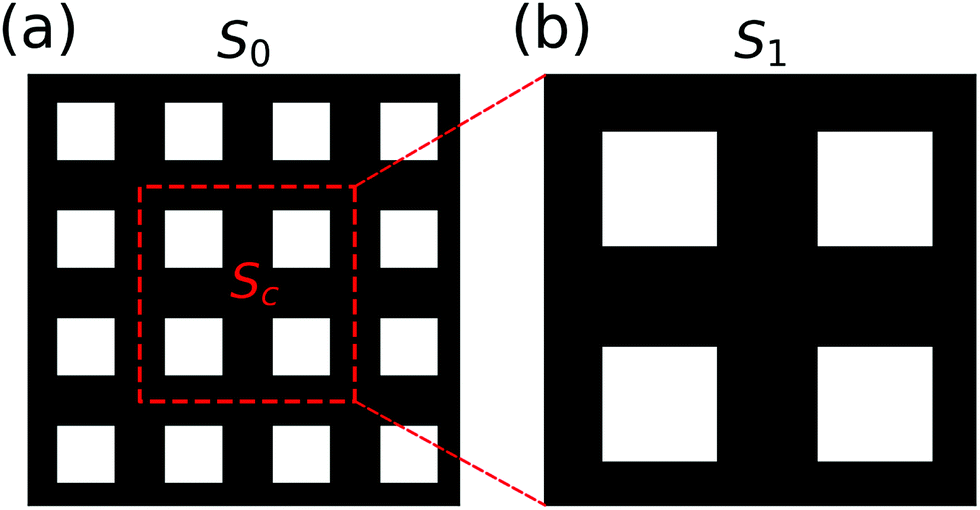 File:Sierpinski square steps.gif - Wikimedia Commons