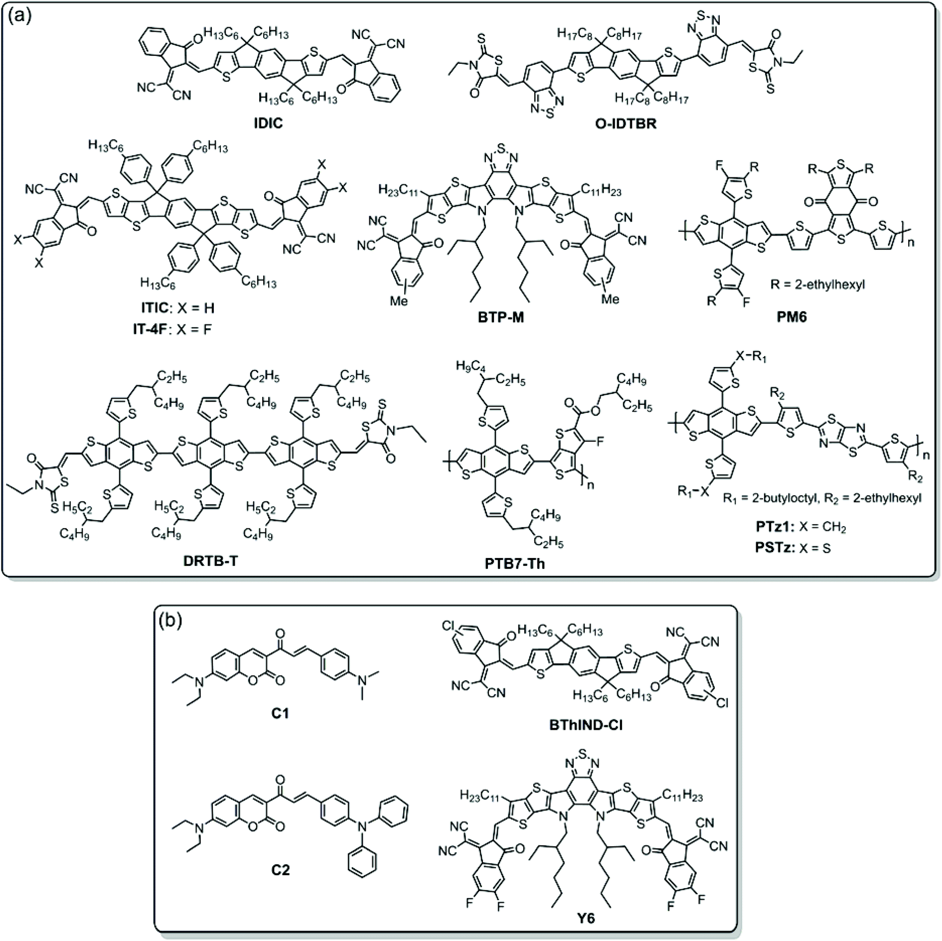 Energy Level Modulation Of Coumarin Based Molecular Donors For Efficient All Small Molecule Fullerene Free Organic Solar Cells Journal Of Materials Chemistry A Rsc Publishing Doi 10 1039 D0taa