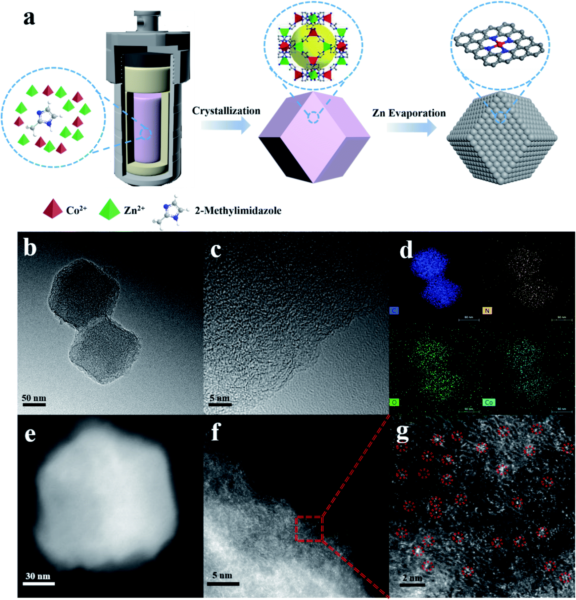 Highly Efficient Atomically Dispersed Co N Active Sites In Porous Carbon For High Performance Capacitive Desalination Of Brackish Water Journal Of Materials Chemistry A Rsc Publishing Doi 10 1039 D0ta106c