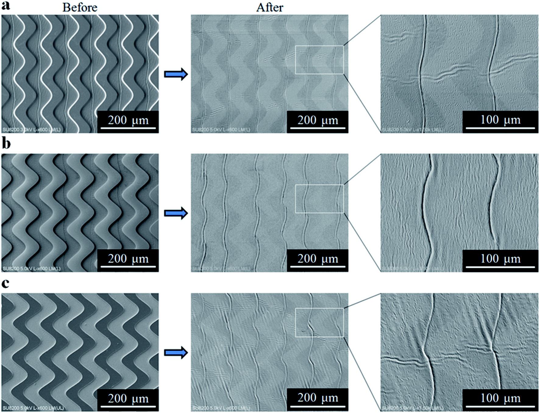Photolithography Assisted Precise Patterning Of Nanocracks For Ultrasensitive Strain Sensors Journal Of Materials Chemistry A Rsc Publishing Doi 10 1039 D0tac