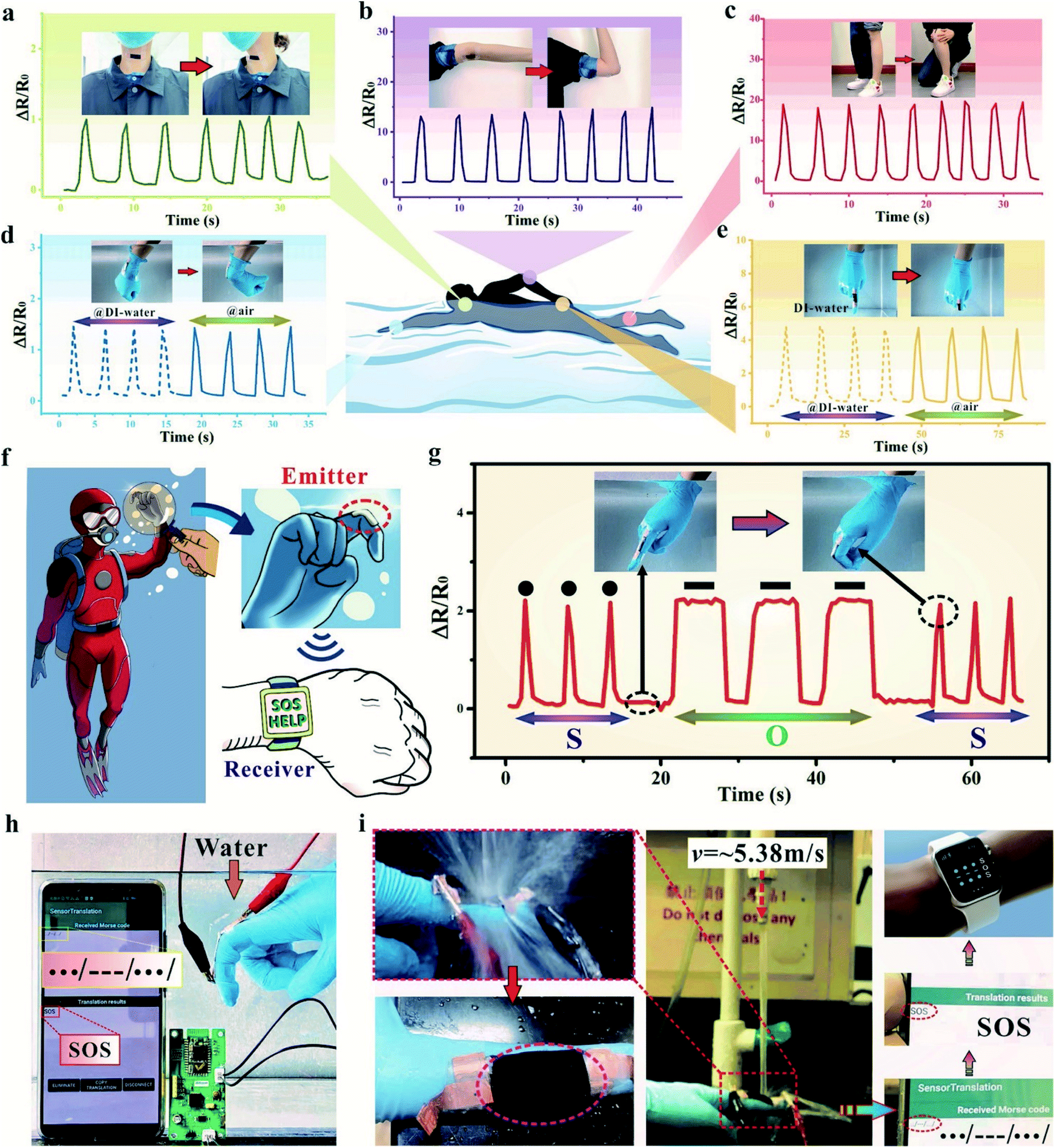 https://pubs.rsc.org/image/article/2021/TA/d1ta04259a/d1ta04259a-f4_hi-res.gif