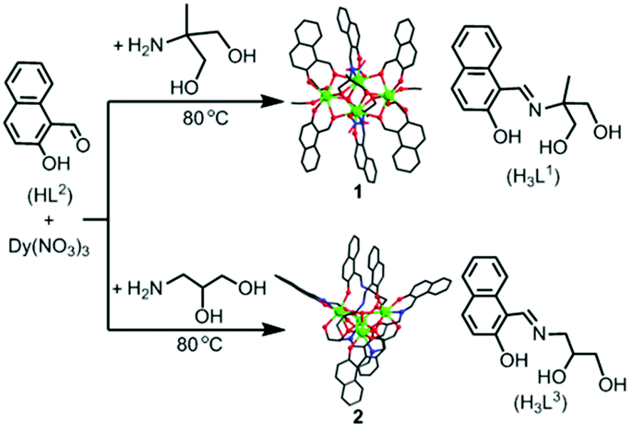 Acid And Alkali Resistant Dy 4 Coordination Clusters Synthesis Structure And Slow Magnetic Relaxation Behaviors Journal Of Materials Chemistry C Rsc Publishing Doi 10 1039 D0tcf