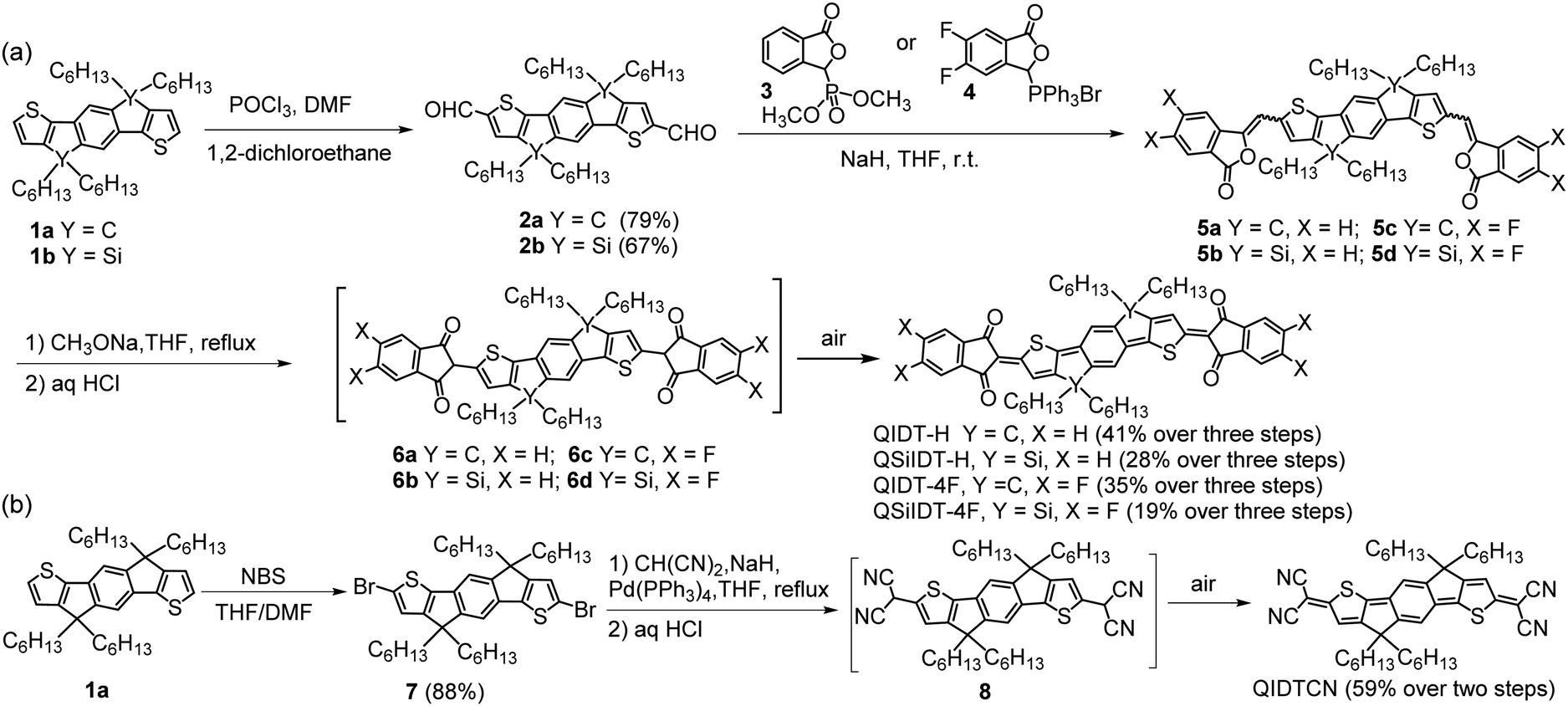 Synthesis Of Low Bandgap Small Molecules By Extending The P Conjugation Of The Termini In Quinoidal Compounds Journal Of Materials Chemistry C Rsc Publishing Doi 10 1039 D0tcj