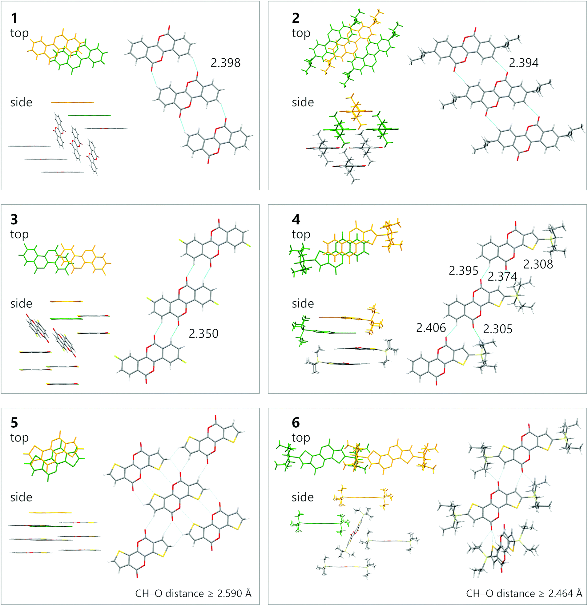 Structure Property Relationship In Contrasting Aggregation Induced Enhancement Quenching Of Emission In Rigid Aromatic Molecules Journal Of Materials Chemistry C Rsc Publishing Doi 10 1039 D0tc060f