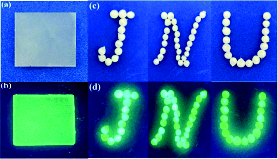 Ultrapure green light emission in one-dimensional hybrid lead 