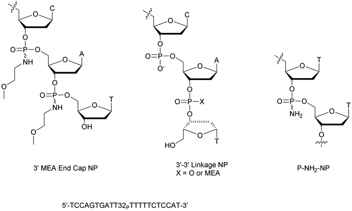 Modified internucleoside linkages for nuclease-resistant ...