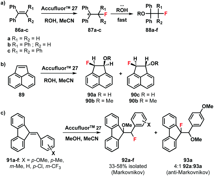 Reactivities Of Electrophilic N F Fluorinating Reagents Chemical Communications Rsc Publishing