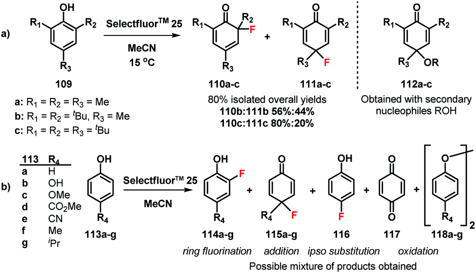 Reactivities Of Electrophilic N F Fluorinating Reagents Chemical Communications Rsc Publishing