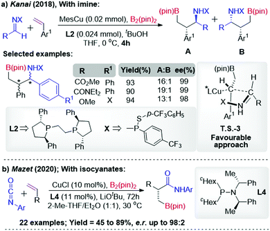 Transition Metal Catalyzed Asymmetric Multicomponent Reactions Of Unsaturated Compounds Using Organoboron Reagents Chemical Communications Rsc Publishing