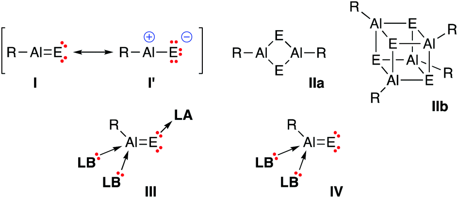 Double Insertion Of Co2 Into An Al Te Multiple Bond Chemical Communications Rsc Publishing