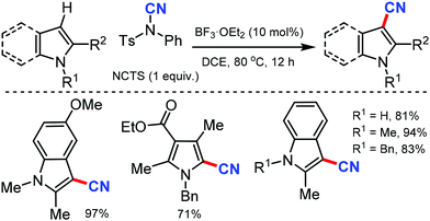 C Cn Bond Formation An Overview Of Diverse Strategies Chemical Communications Rsc Publishing