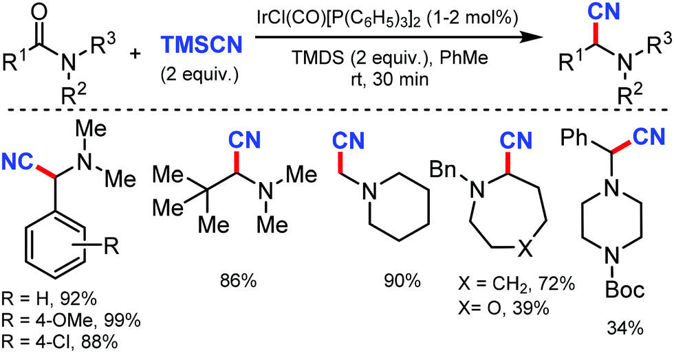 C Cn Bond Formation An Overview Of Diverse Strategies Chemical Communications Rsc Publishing