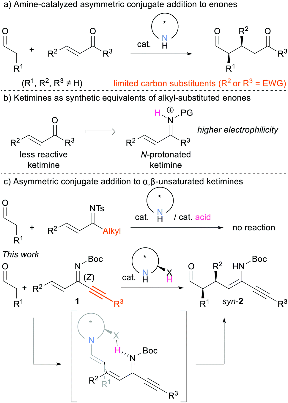 Bifunctional Amino Sulfonamide Catalyzed Asymmetric Conjugate Addition To Alkenyl Alkynyl Ketimines As Enone Surrogates Chemical Communications Rsc Publishing